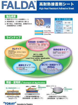 Toray Adhesive Sheets for Semiconductor and Electronic Components